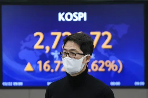 A currency trader walks near the screen showing the Korea Composite Stock Price Index (KOSPI) at a foreign exchange dealing room in Seoul, South Korea, Wednesday, March 23, 2022. Asian shares rose Wednesday, following a rally on Wall Street led by technology companies, although investors remain concerned about the war in Ukraine and inflation. (AP Photo/Lee Jin-man)