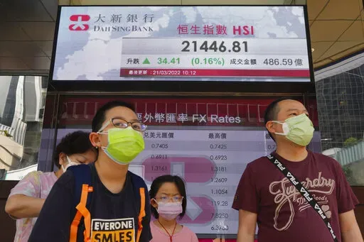 People walk past a bank's electronic board showing the Hong Kong share index at Hong Kong Stock Exchange Monday, March 21, 2022. Asian stock markets were mixed Monday after Wall Street turned in its biggest weekly gain in 16 months as investors watched efforts to negotiate an end to Russia’s war on Ukraine. (AP Photo/Vincent Yu)