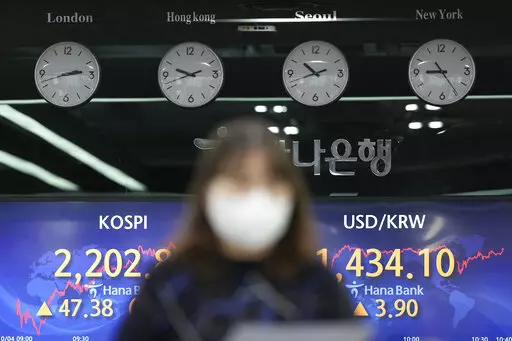 A currency trader walks by the screens showing the Korea Composite Stock Price Index (KOSPI), left, and the foreign exchange rate between U.S. dollar and South Korean won at a foreign exchange dealing room in Seoul, South Korea, Tuesday, Oct. 4, 2022. Asian shares rose Tuesday, encouraged by a rally in U.S. shares after some weak economic data raised hopes that the Federal Reserve might ease away from aggressive interest rate hikes. (AP Photo/Lee Jin-man)