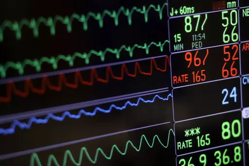 A screen displays a patient's vital signs at a hospital in Baltimore on Nov. 28, 2016. Research published in the New England Journal of Medicine on Friday, June 16, 2023, suggests testosterone replacement therapy is safe for men with “low T” who have cardiovascular disease or are at high risk for it. But doctors say men shouldn’t view the treatment as an “anti-aging tonic.” (AP Photo/Patrick Semansky, File)