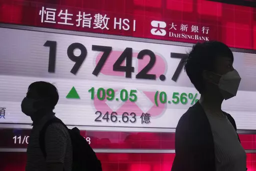 People wearing face masks walk past a bank's electronic board showing the Hong Kong share index in Hong Kong, Wednesday, May 11, 2022. Shares were mixed in Asia on Wednesday with Chinese benchmarks pressing higher after a rally in technology companies helped reverse most of an early slide on Wall Street. (AP Photo/Kin Cheung)