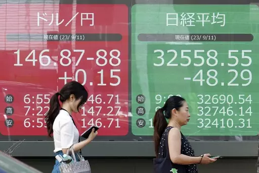 People walk in front of an electronic stock board showing Japan's Nikkei 225 index and U.S. dollar/Japanese yen exchange rate at a securities firm Monday, Sept. 11, 2023, in Tokyo. Stock prices were mostly higher in Asia on Monday as investors awaited U.S. inflation figures and China’s latest economic data. (AP Photo/Eugene Hoshiko)