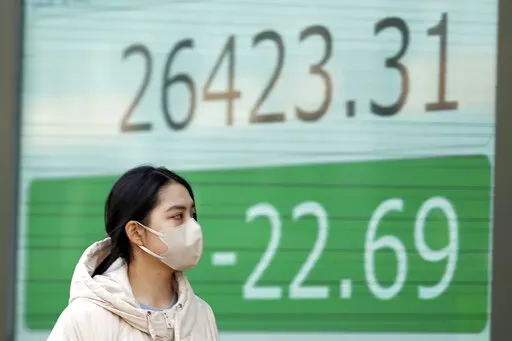 A person wearing a protective mask walks in front of an electronic stock board showing Japan's Nikkei 225 index at a securities firm Thursday, Jan. 12, 2023, in Tokyo. Asian shares were mixed Thursday ahead of a closely watched report on U.S. inflation viewed as a good indicator of whether Wall Street’s recent rising optimism is warranted or overdone. (AP Photo/Eugene Hoshiko)