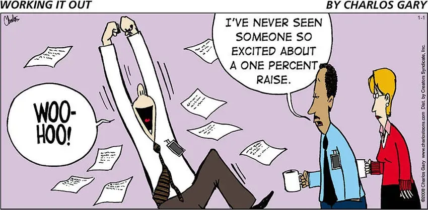 Working it Out for Jan 01, 2023