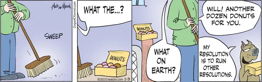 Dogs of C-Kennel for Jan 03, 2022