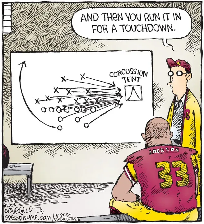 Speed Bump for Jan 08, 2022
