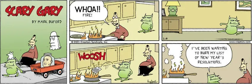 Scary Gary for Jan 08, 2023