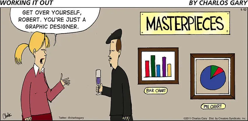 Working it Out for Jan 12, 2025