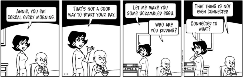 The Meaning of Lila for Jan 15, 2022