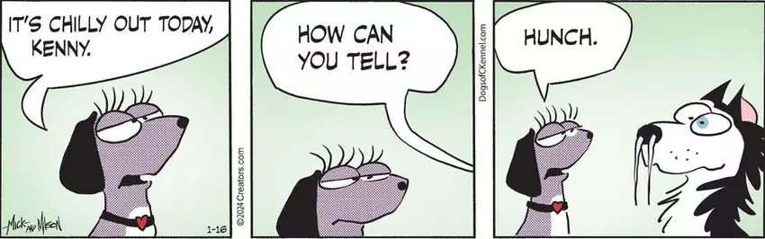 Dogs of C-Kennel for Jan 16, 2024