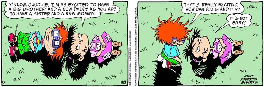 Rugrats for Jan 18, 2023