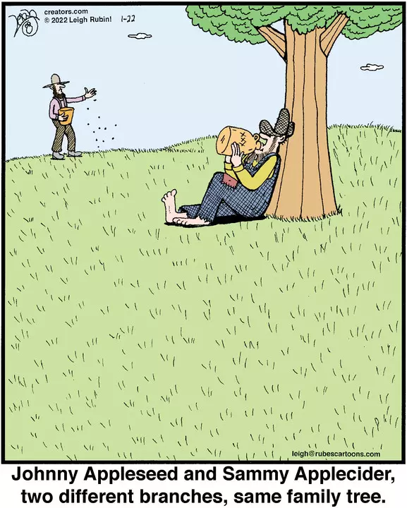 Rubes® for Jan 22, 2022