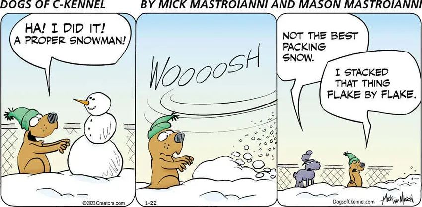 Dogs of C-Kennel for Jan 22, 2023