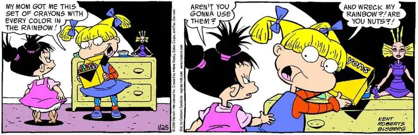 Rugrats for Jan 25, 2023