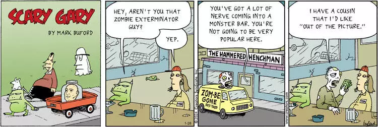 Scary Gary for Jan 28, 2024