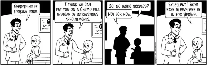 The Meaning of Lila for Feb 03, 2022