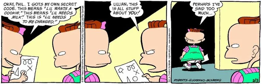 Rugrats for Feb 03, 2023