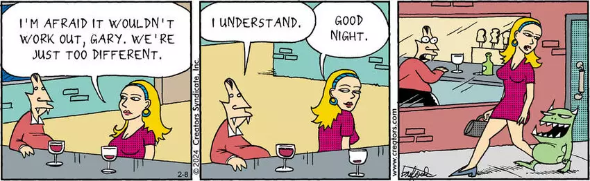 Scary Gary for Feb 08, 2024