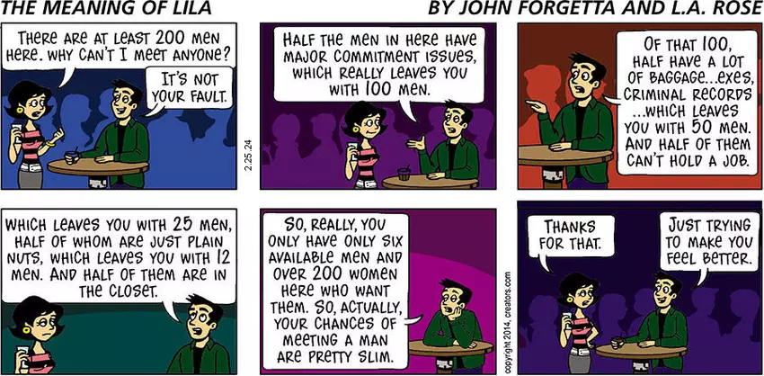 The Meaning of Lila for Feb 25, 2024