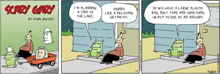 Scary Gary for Mar 03, 2024