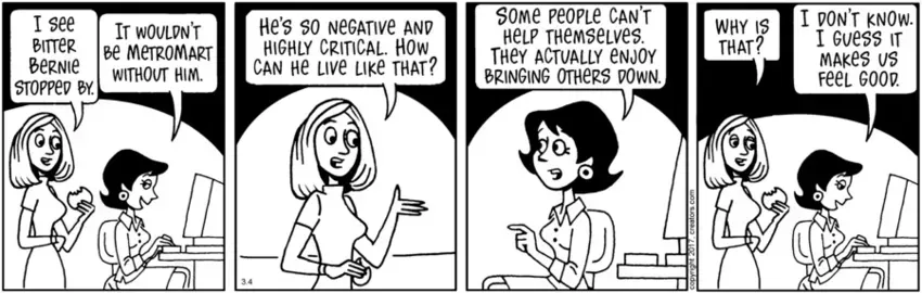 The Meaning of Lila for Mar 04, 2022