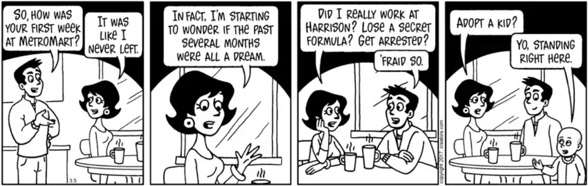 The Meaning of Lila for Mar 05, 2022