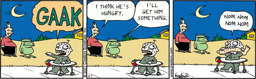 Scary Gary for Mar 07, 2023