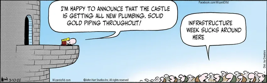 Wizard of Id for Mar 10, 2022