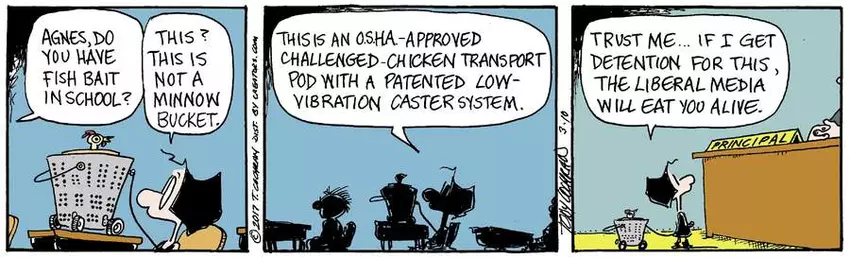 Agnes for Mar 10, 2023