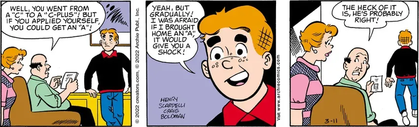 Archie for Mar 11, 2022