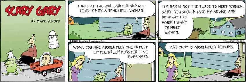 Scary Gary for Mar 26, 2023