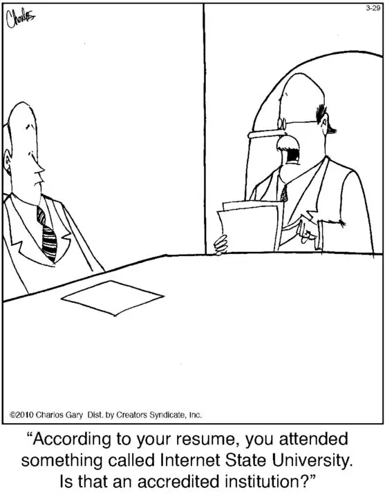 Working it Out for Mar 29, 2024