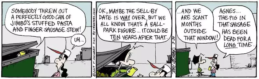 Agnes for Mar 30, 2023