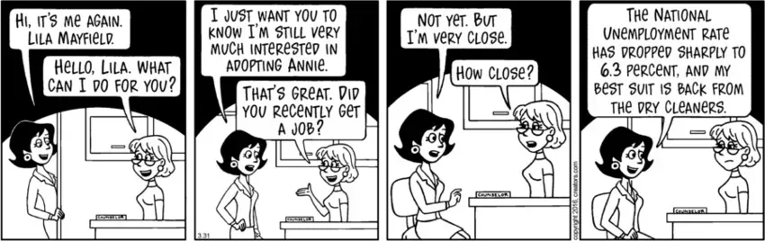 The Meaning of Lila for Mar 31, 2021