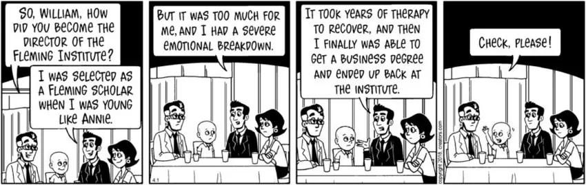 The Meaning of Lila for Apr 01, 2023