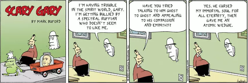 Scary Gary for Apr 02, 2023