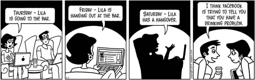 The Meaning of Lila for Apr 02, 2025