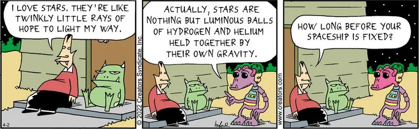 Scary Gary for Apr 02, 2025