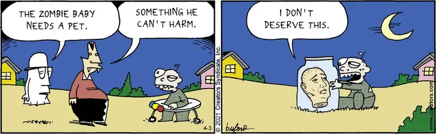 Scary Gary for Apr 03, 2021