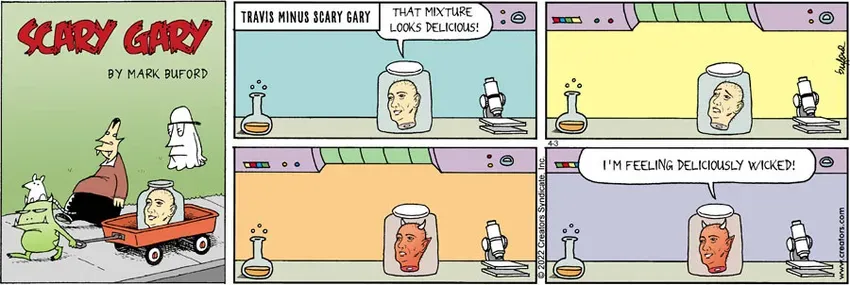 Scary Gary for Apr 03, 2022