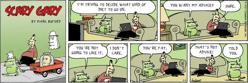 Scary Gary for Apr 04, 2021