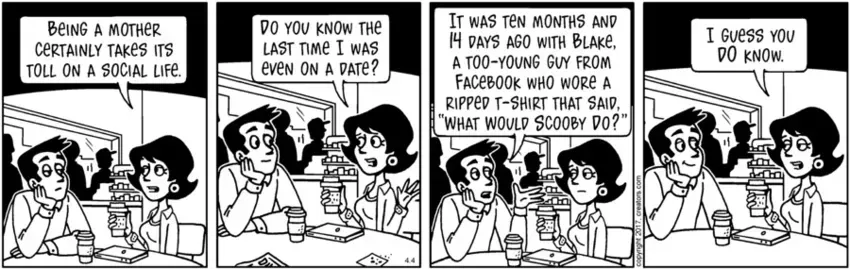 The Meaning of Lila for Apr 04, 2022