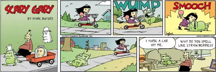 Scary Gary for Apr 07, 2024