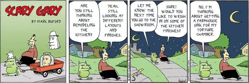Scary Gary for Apr 09, 2023