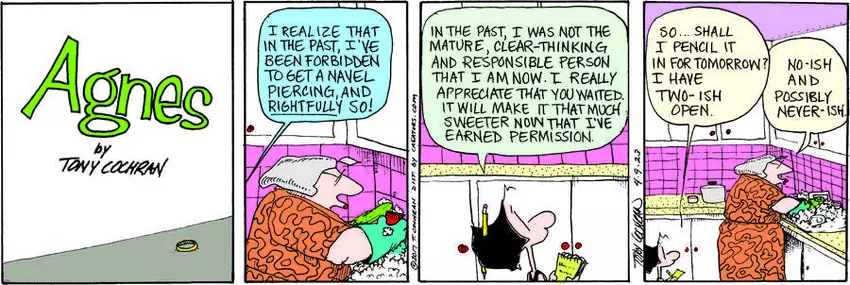 Agnes for Apr 09, 2023