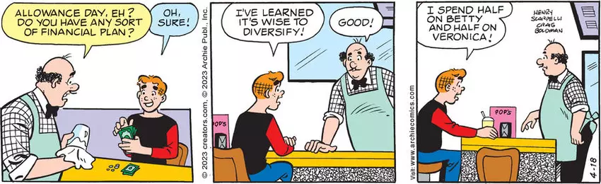 Archie for Apr 18, 2023