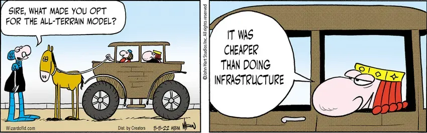 Wizard of Id for May 05, 2022