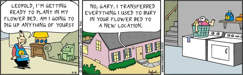 Scary Gary for May 06, 2022