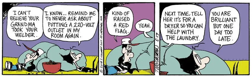 Agnes for May 17, 2024