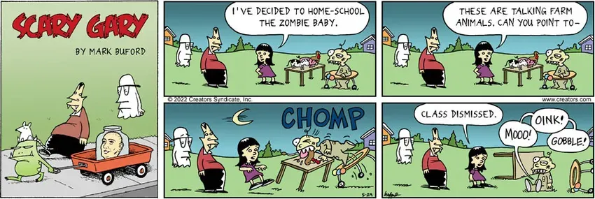 Scary Gary for May 29, 2022